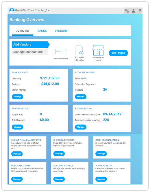 Understanding your Banking Dashboard – greekbill